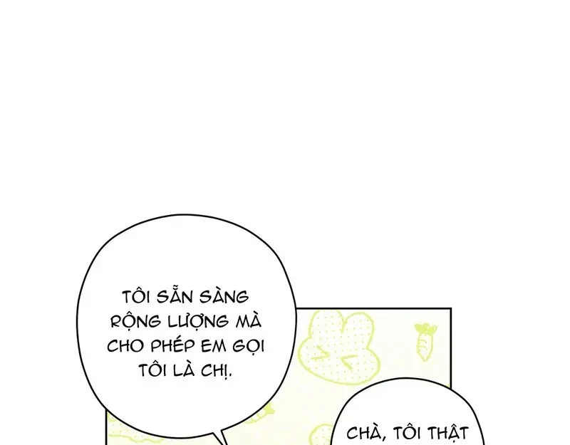 Kính Gửi Nhà Tài Trợ Ẩn Danh Đáng Kính Chapter 16 - 35