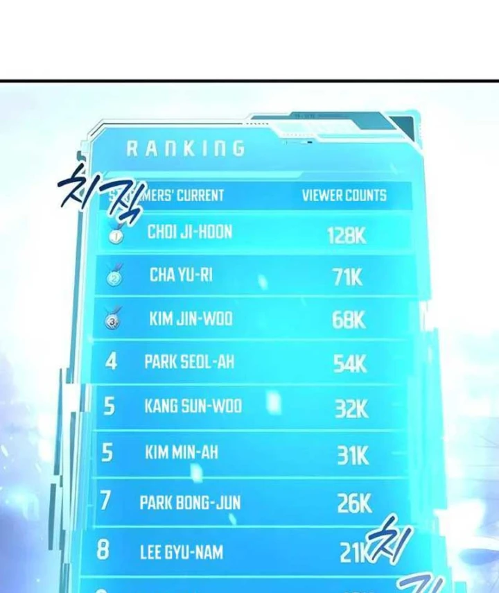 Streamer Chết Chóc Chapter 7 - 34
