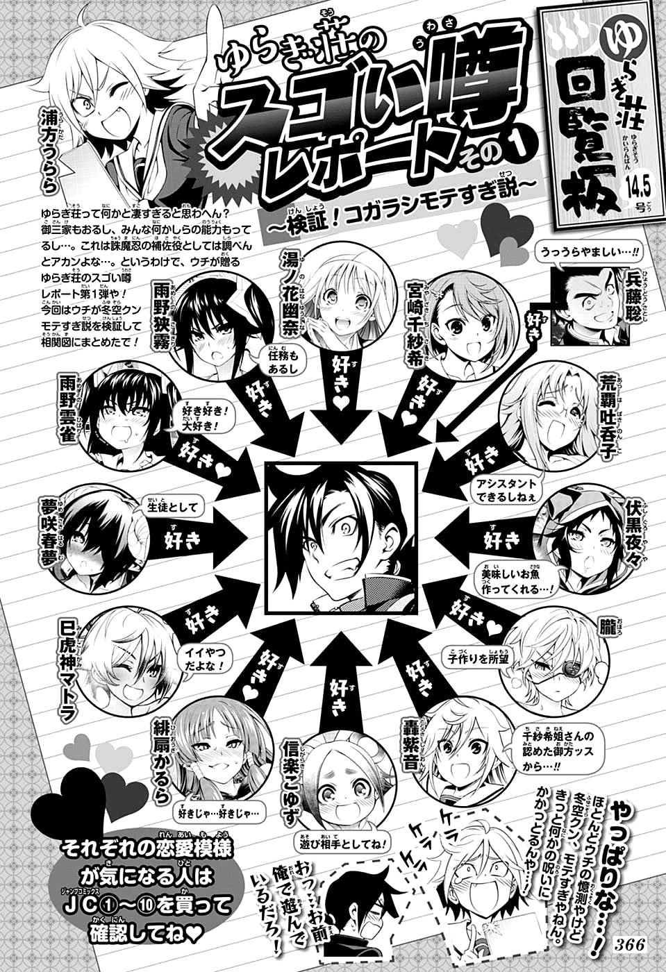 Yuragi-Sou No Yuuna-San Chapter 110 - 5