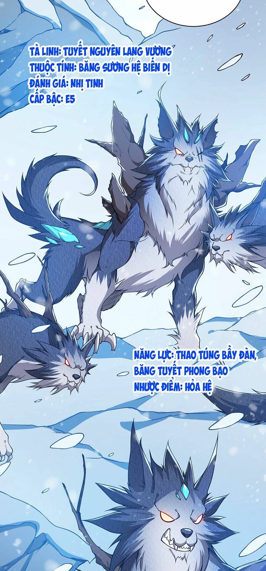 Hệ Thống Mô Phỏng Linh Sủng Chapter 15 - 5