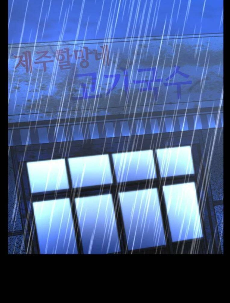 Phòng Gym Hanlim Chapter 155 - 166