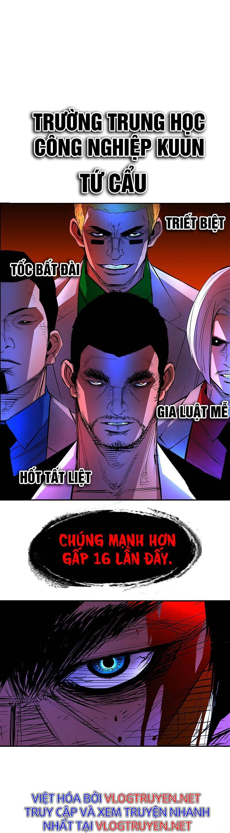 Phòng Gym Hanlim Chapter 58 - 131