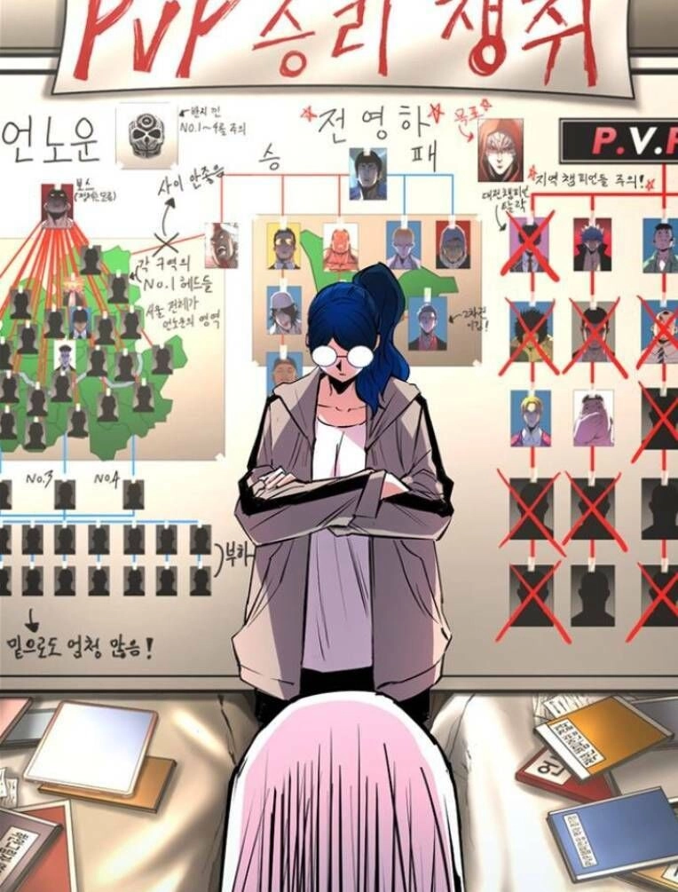 Phòng Gym Hanlim Chapter 119 - 180