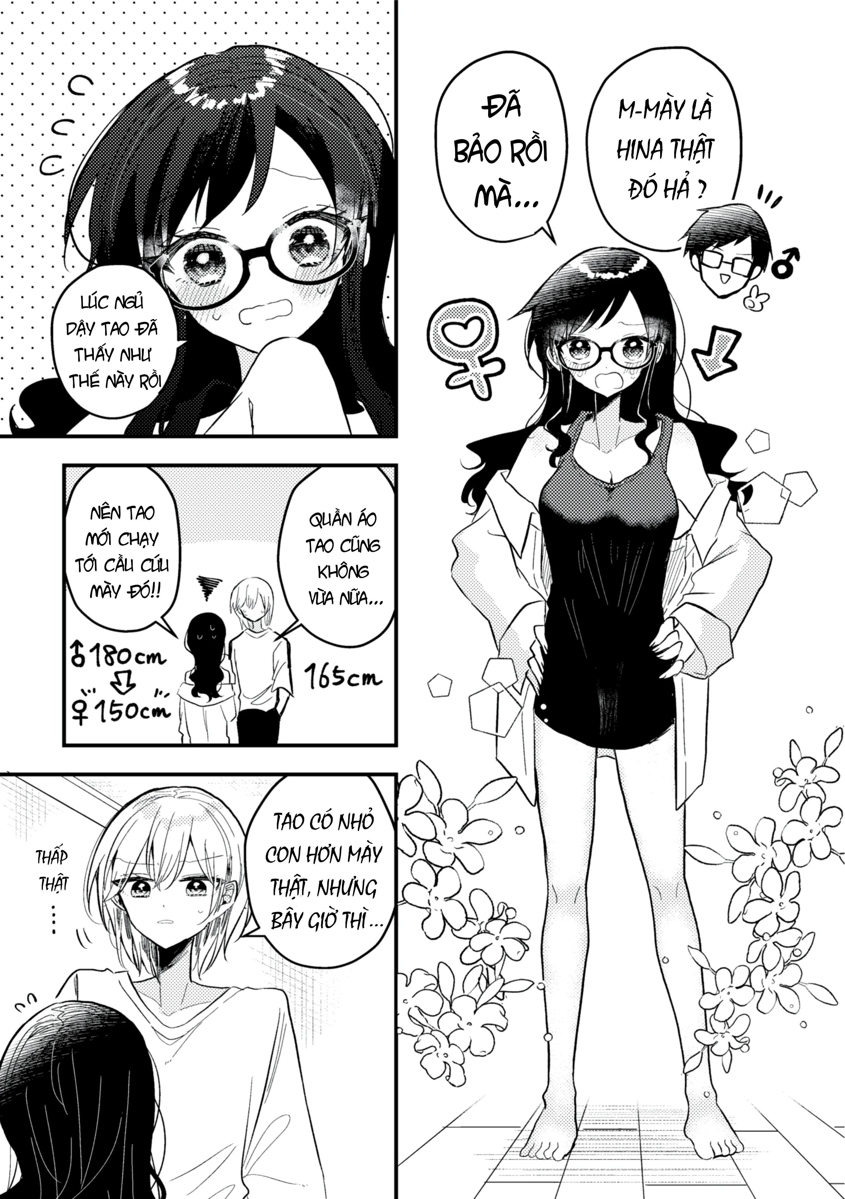 Omae Ga Onna Ni Naru-Nkai! Chapter 1 - 8