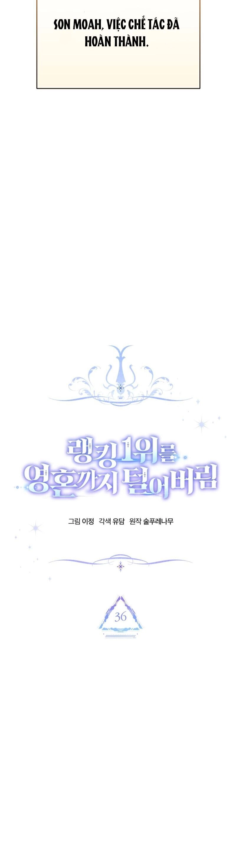 Ta Đánh Cắp Linh Hồn Của Ranker Top 1 Chapter 36 - 13