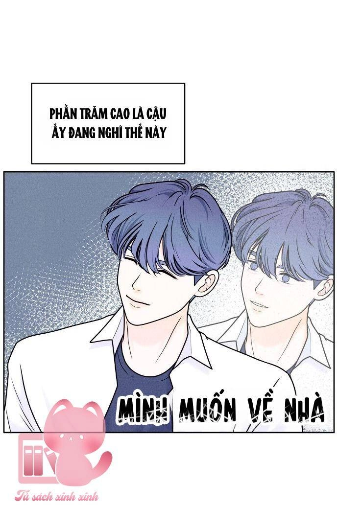 Cặp Đôi Hướng Nội Chapter 1 - 80