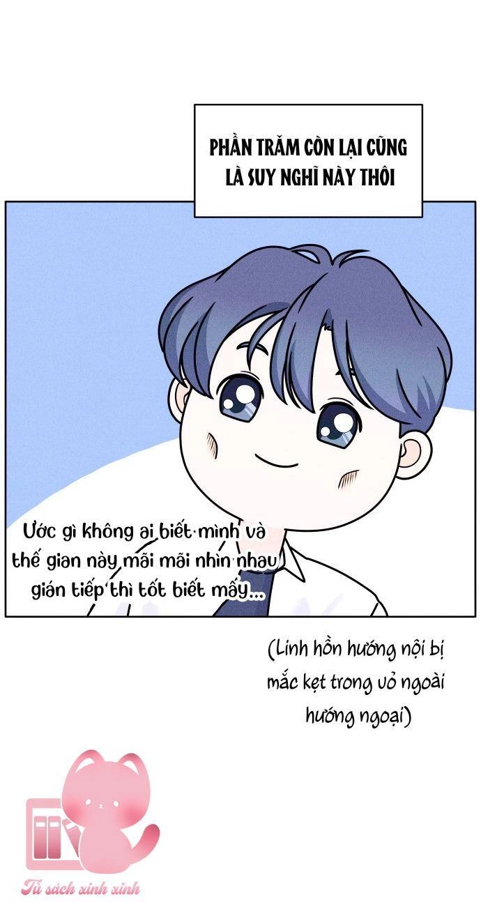 Cặp Đôi Hướng Nội Chapter 1 - 81