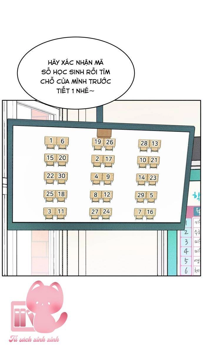 Cặp Đôi Hướng Nội Chapter 3 - 22