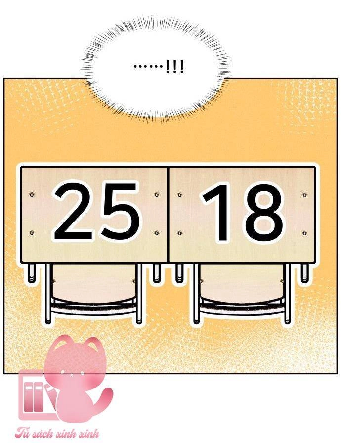 Cặp Đôi Hướng Nội Chapter 3 - 39