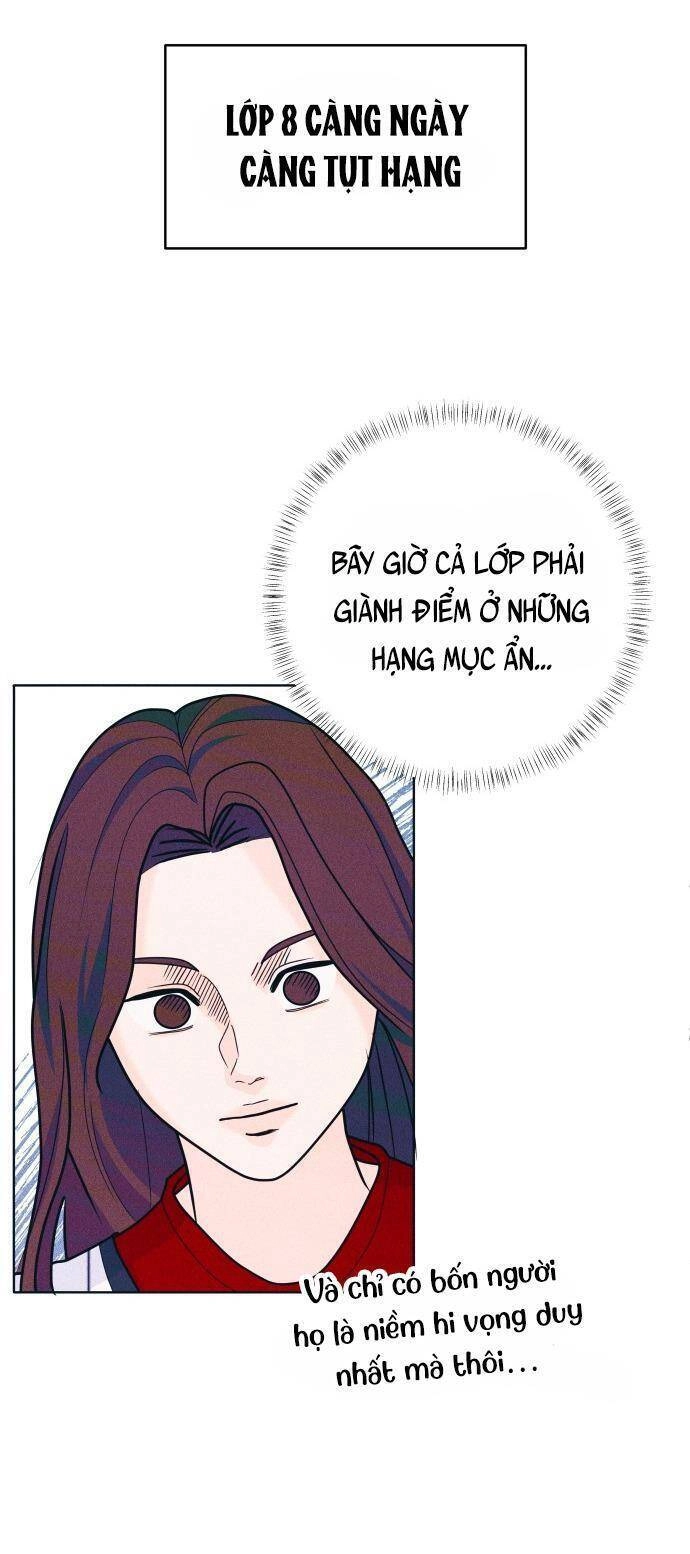 Cặp Đôi Hướng Nội Chapter 37 - 32