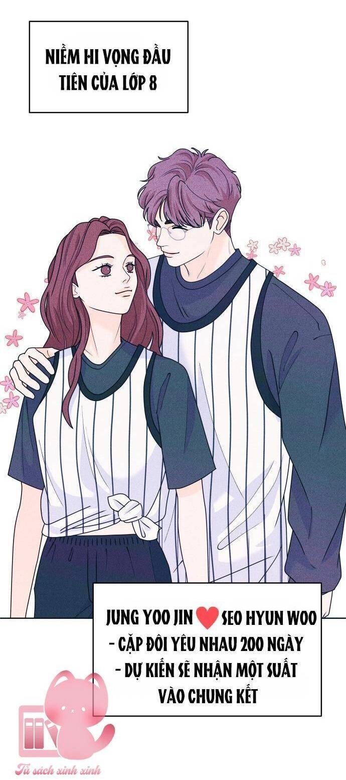 Cặp Đôi Hướng Nội Chapter 37 - 33