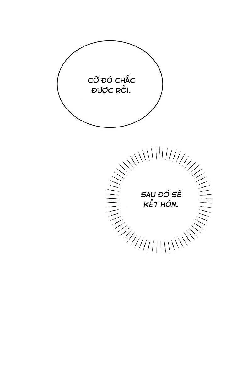 Lần Này, Tôi Sẽ Là Nhân Vật Chính Chapter 7 - 15