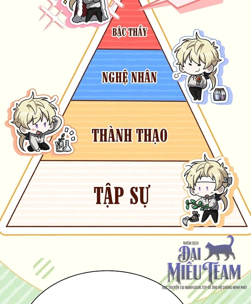 Mặc Kệ Kế Vị, Tôi Chỉ Muốn Chữa Lành Chapter  2 - 17