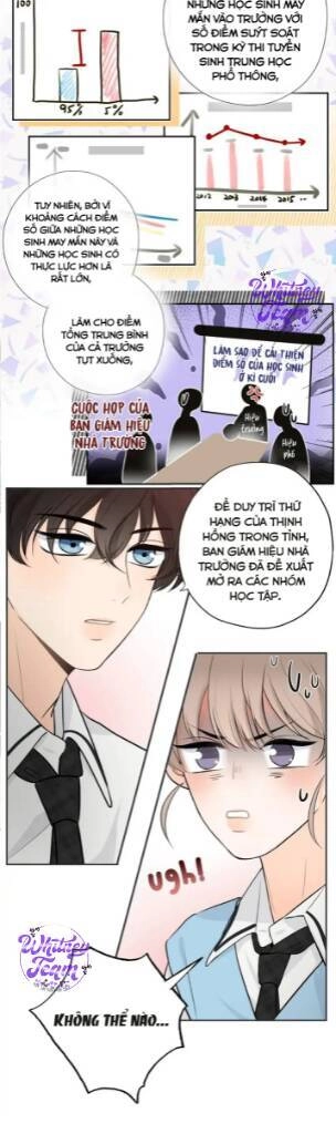 Những Ngày Thanh Xuân Của Tôi Chapter 2 - 10