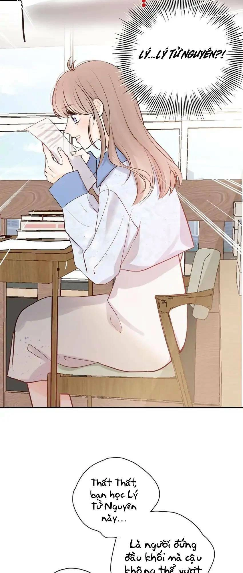 Những Ngày Thanh Xuân Của Tôi Chapter 6 - 17