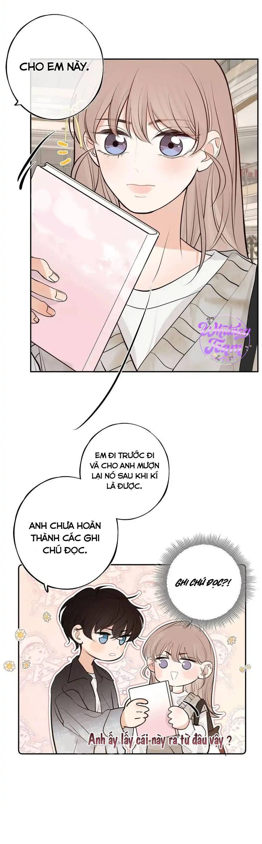 Những Ngày Thanh Xuân Của Tôi Chapter 7 - 19
