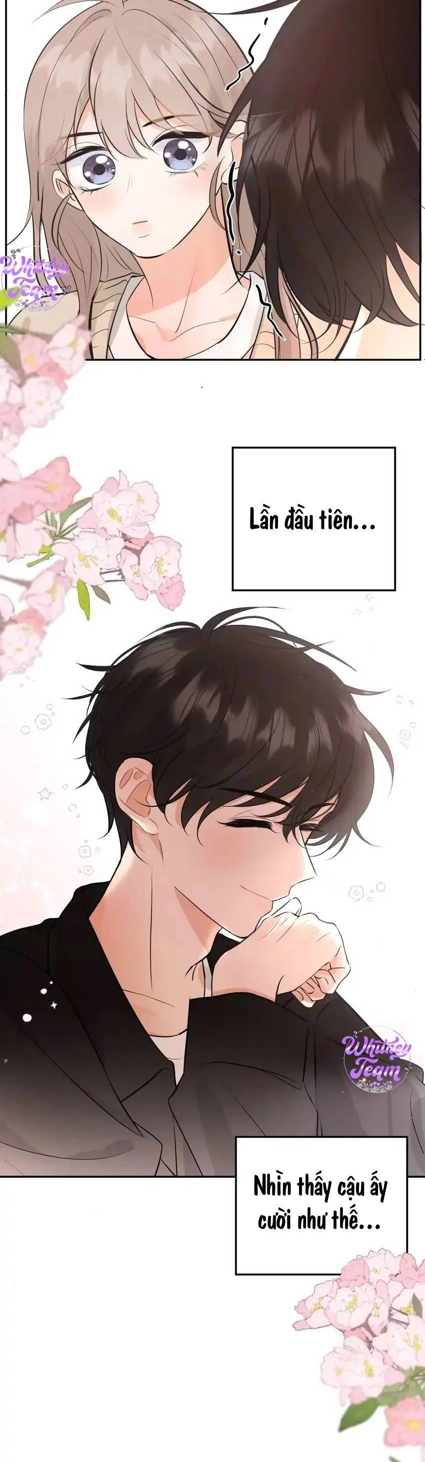 Những Ngày Thanh Xuân Của Tôi Chapter 9 - 36