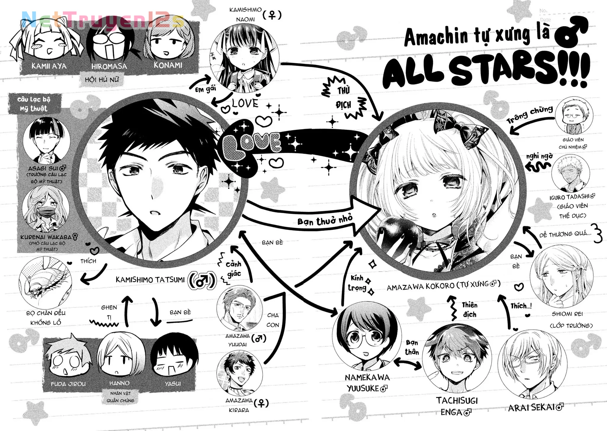 Amachin tự nhận là  Chapter  26 - 3