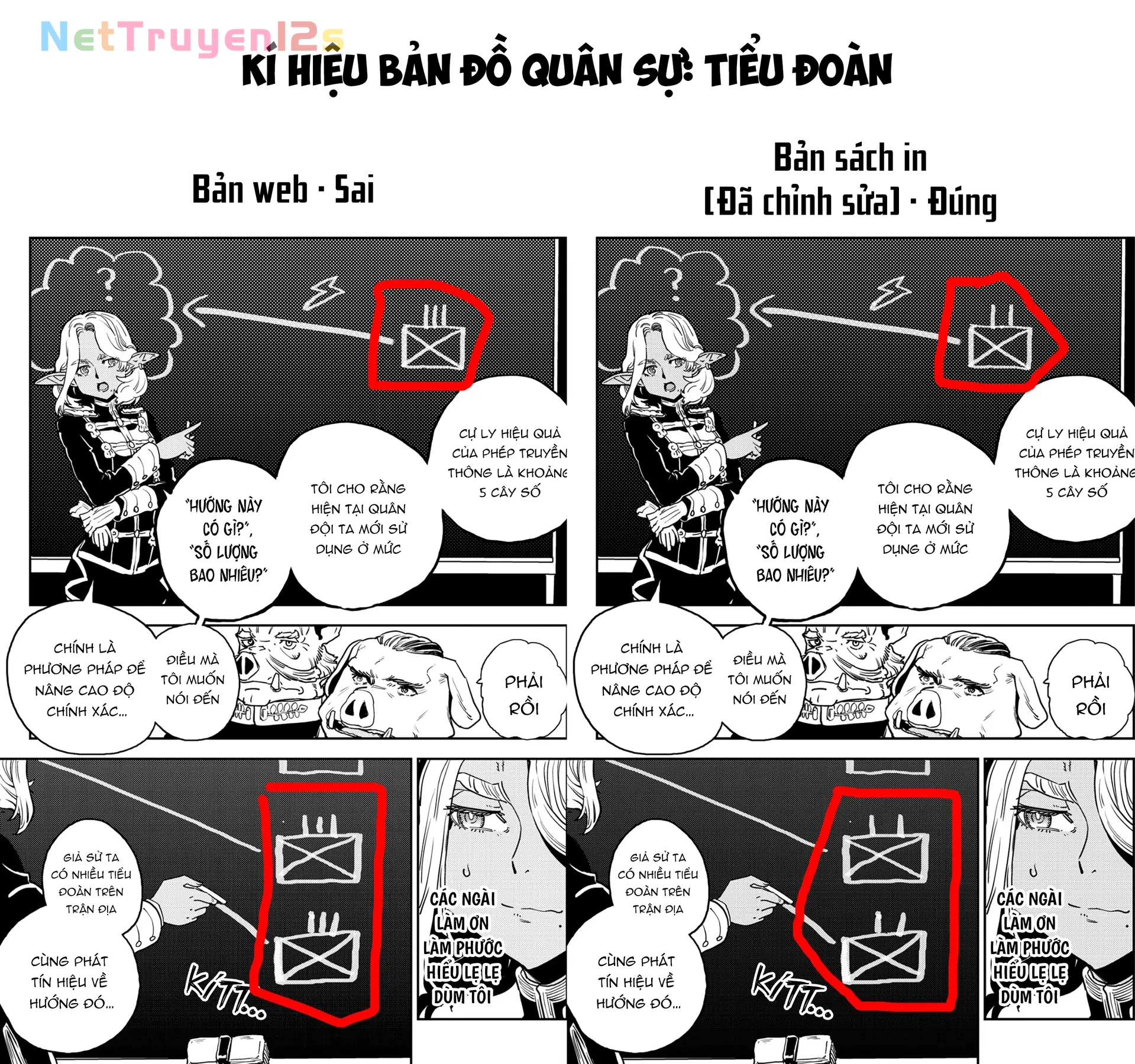 Biên niên sử vương quốc Orcsen - Vương quốc Orc mọi rợ đã thiêu rụi vùng đất Tiên tộc hiền hòa như thế nào? Chapter  6 - 55