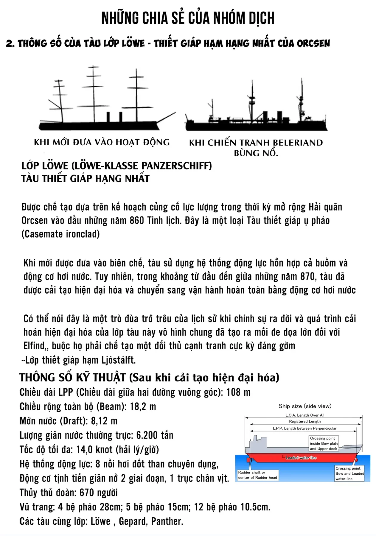 Biên niên sử vương quốc Orcsen - Vương quốc Orc mọi rợ đã thiêu rụi vùng đất Tiên tộc hiền hòa như thế nào? Chapter  15 - 57
