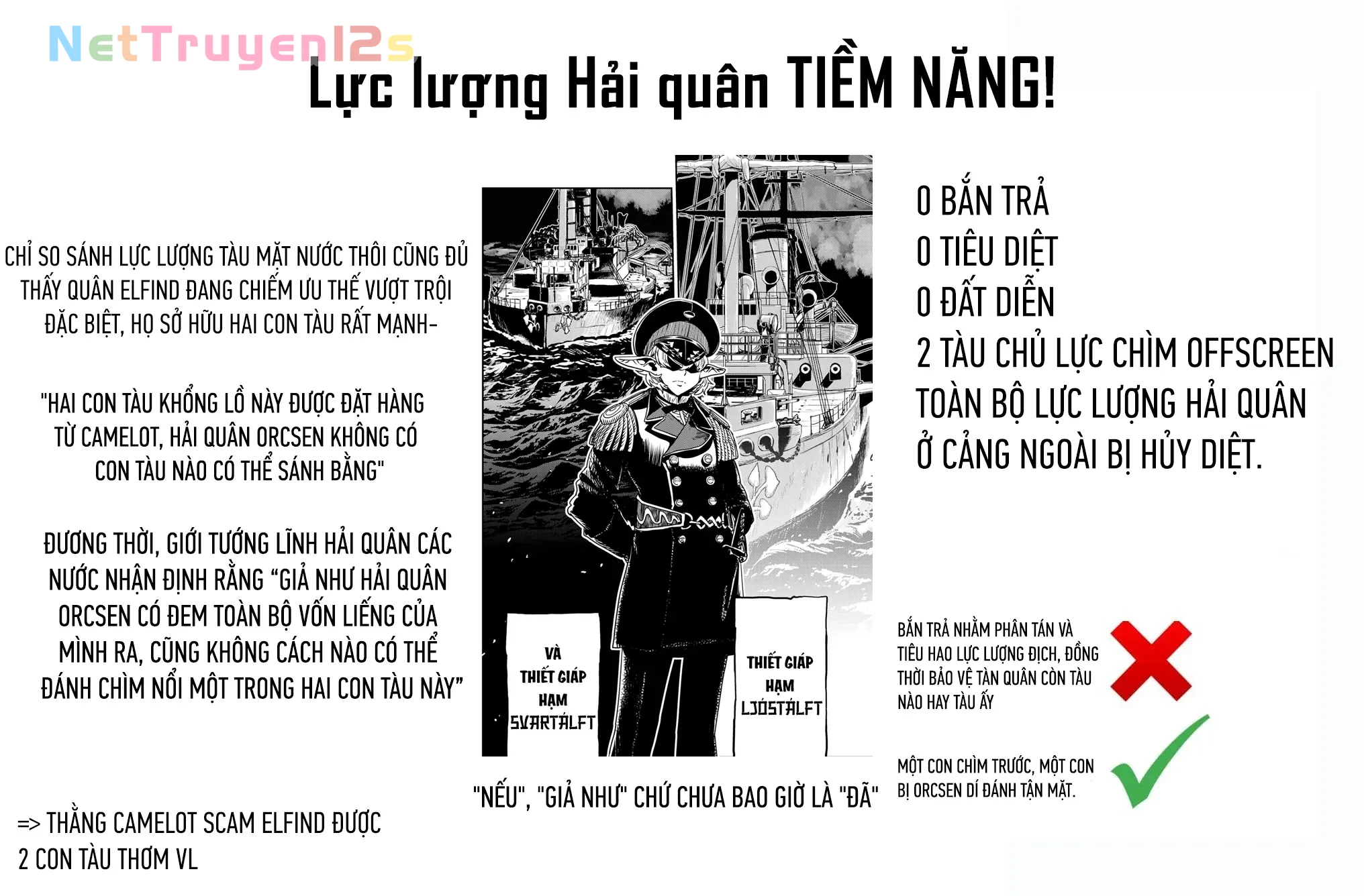 Biên niên sử vương quốc Orcsen - Vương quốc Orc mọi rợ đã thiêu rụi vùng đất Tiên tộc hiền hòa như thế nào? Chapter  15 - 62
