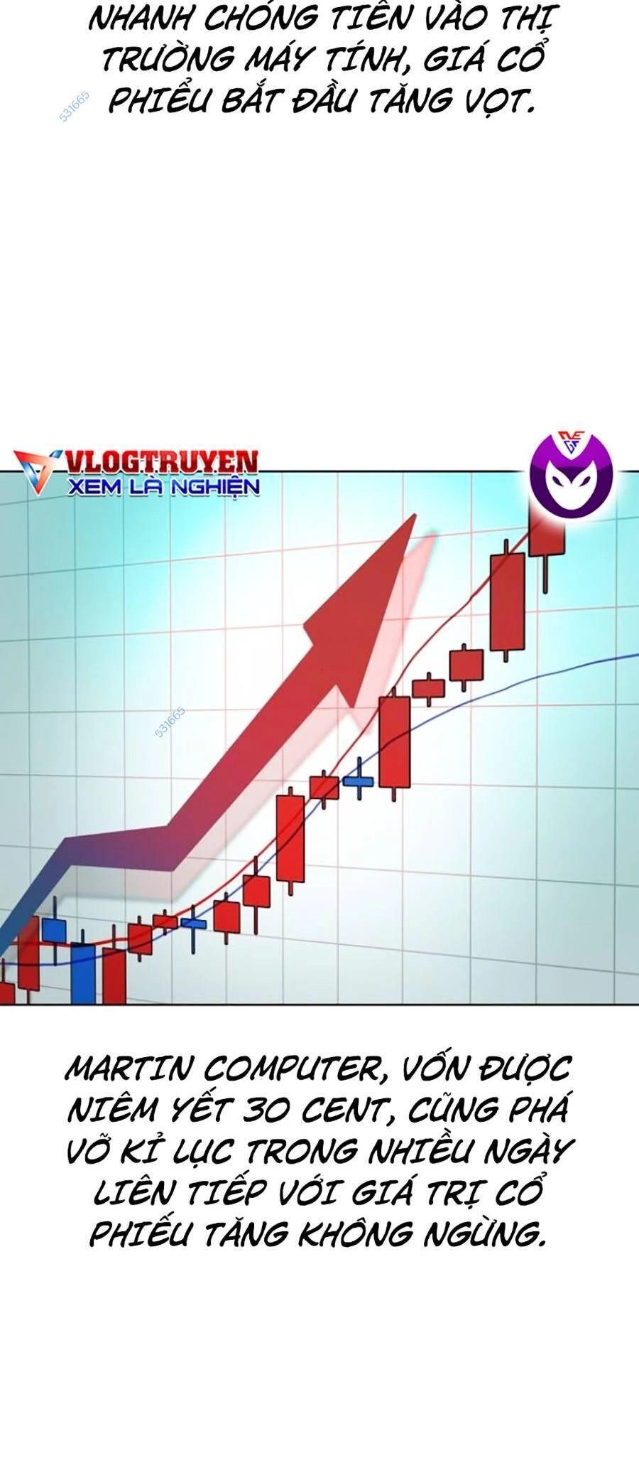 Tiểu Thiếu Gia Gia Tộc Tài Phiệt Chapter 11 - 3