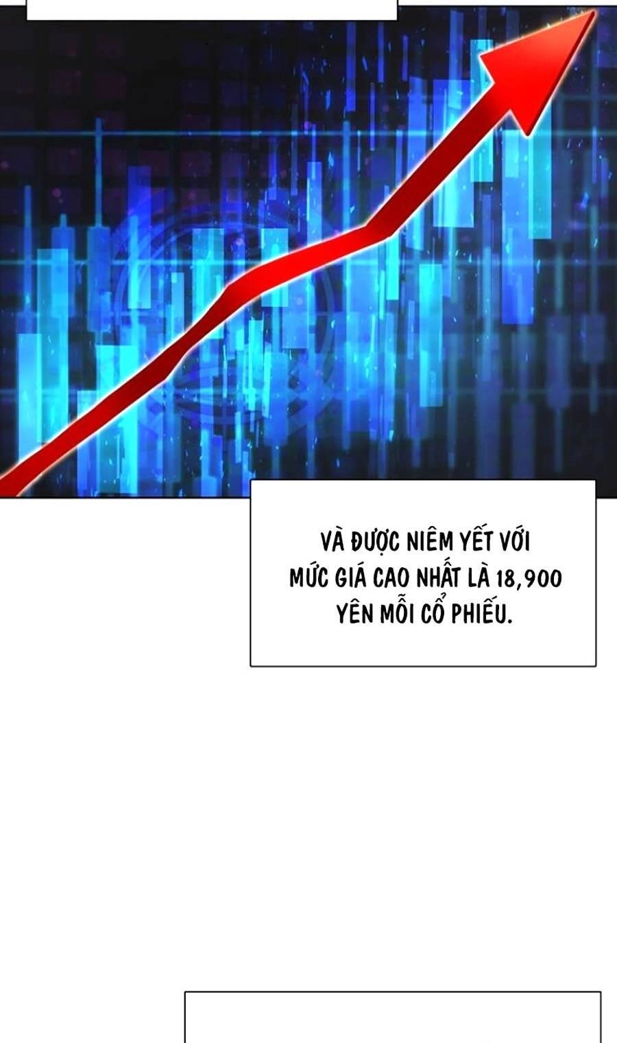 Tiểu Thiếu Gia Gia Tộc Tài Phiệt Chapter 15 - 54