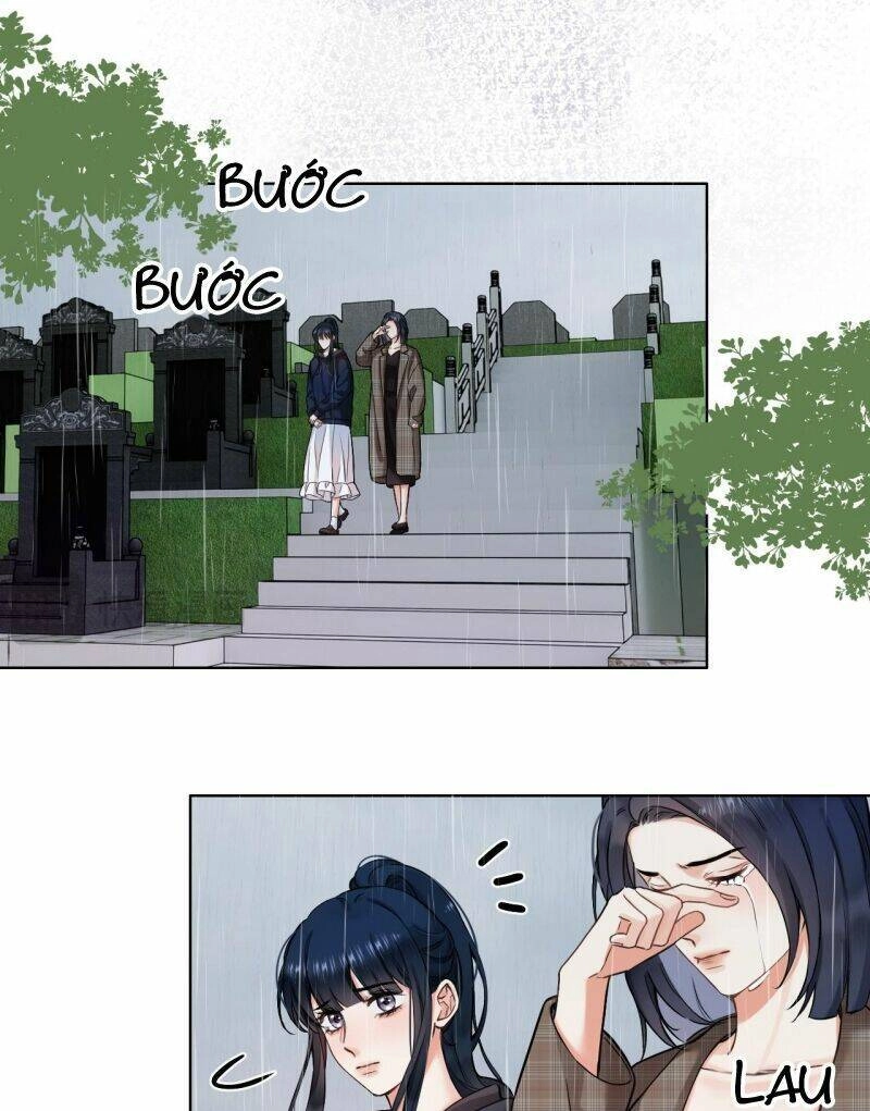 Có Ý Động Tâm Chapter 10 - 20