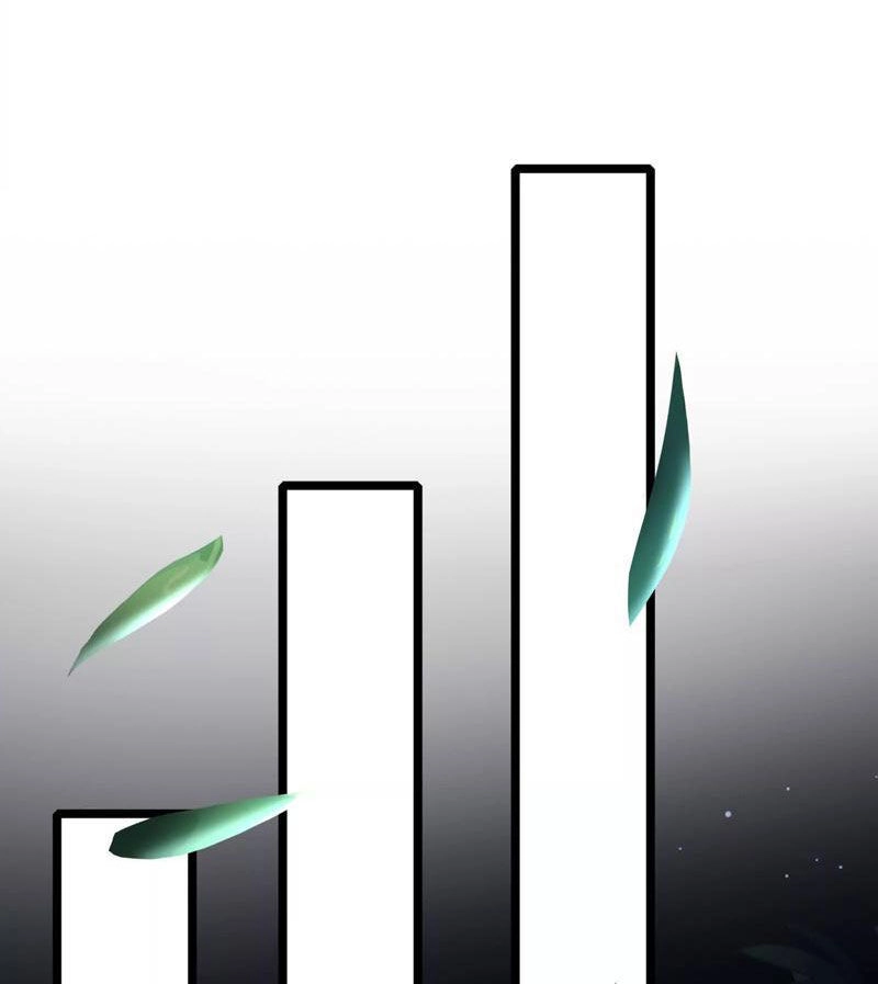 Đại Liên Minh Phản Xuyên Việt Của Bạo Quân Chapter 28 - 79