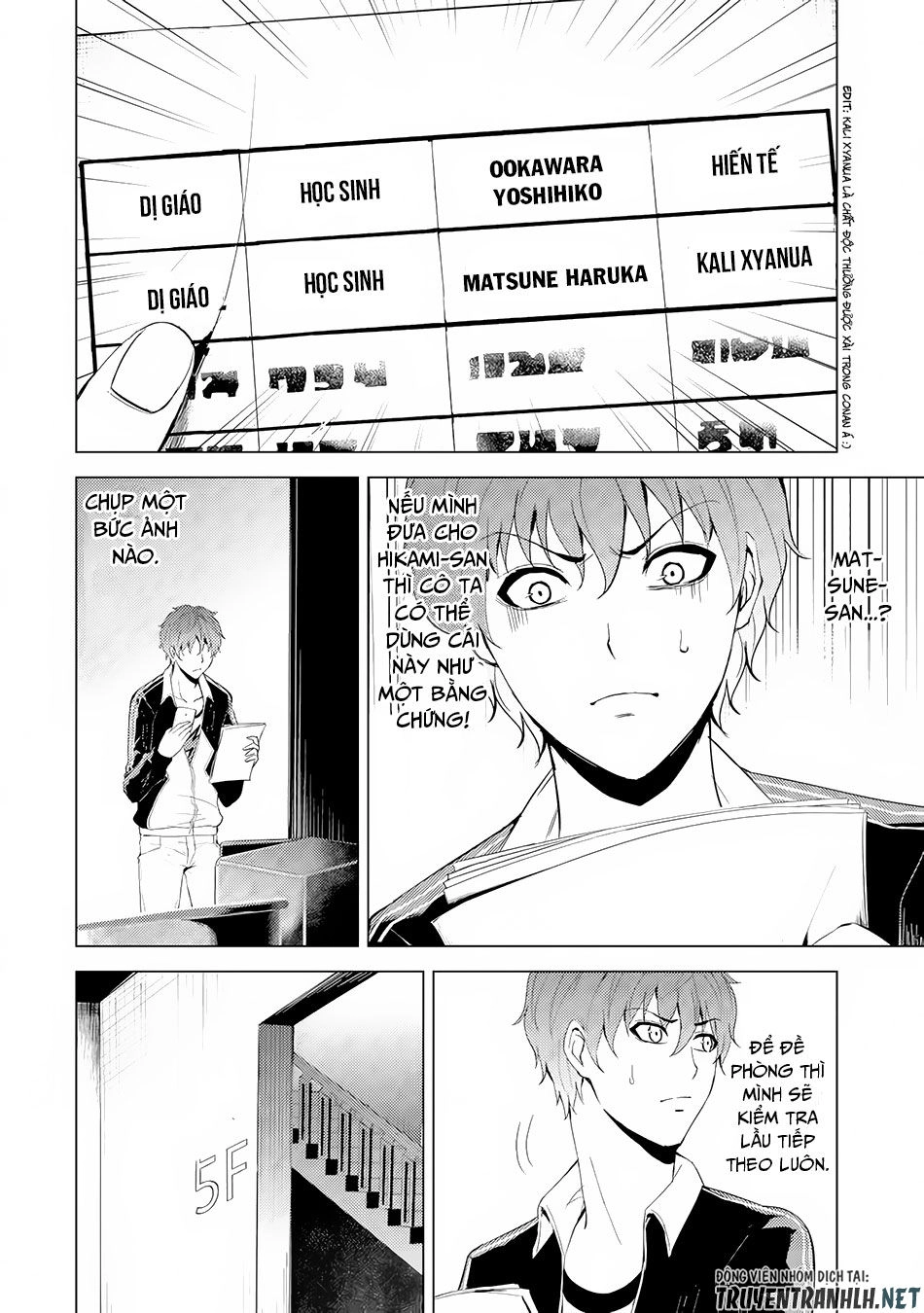 Ore No Genjitsu Wa Renai Game?? Ka To Omottara Inochigake No Game Datta Chapter 17.1 - 19