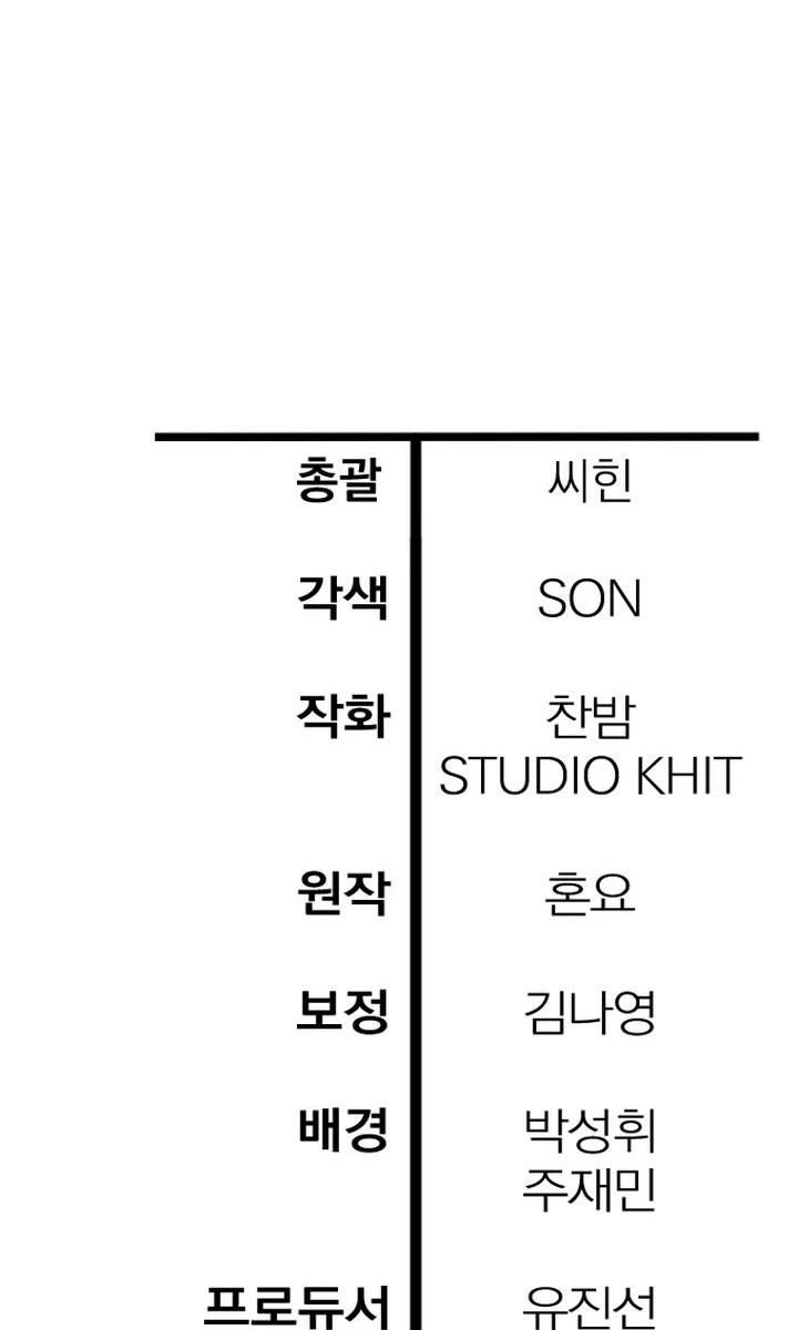 Helmut Đứa Trẻ Bị Ruồng Bỏ Chapter 111 - 90