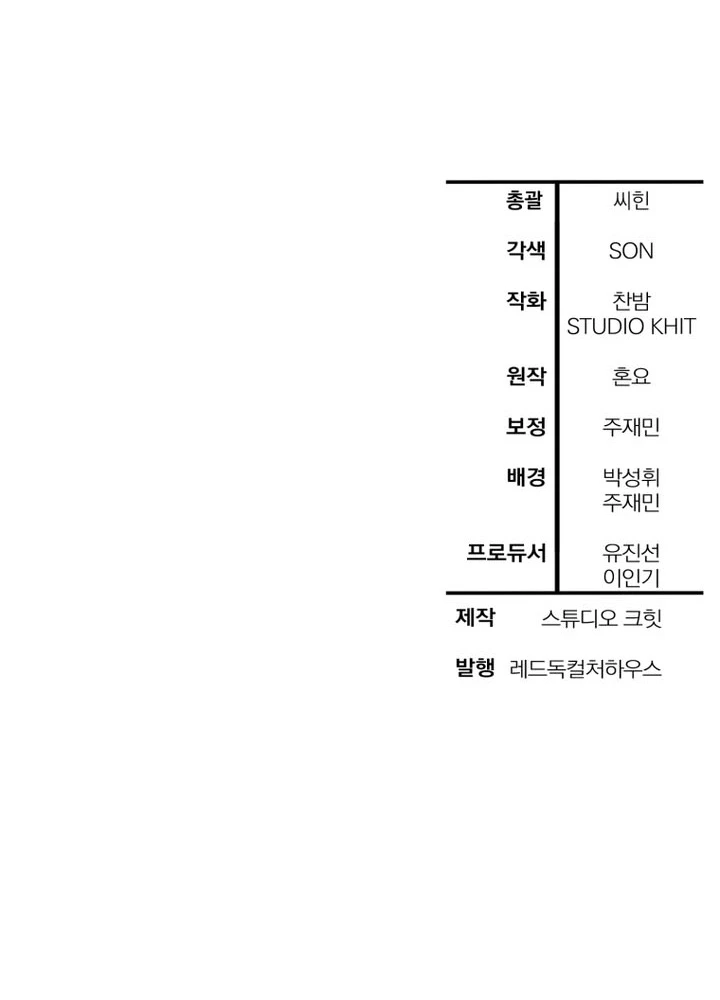 Helmut Đứa Trẻ Bị Ruồng Bỏ Chapter 102 - 116