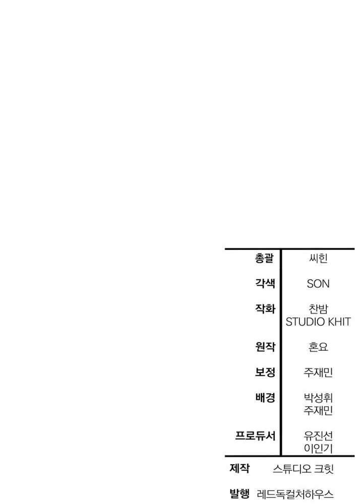 Helmut Đứa Trẻ Bị Ruồng Bỏ Chapter 103 - 121