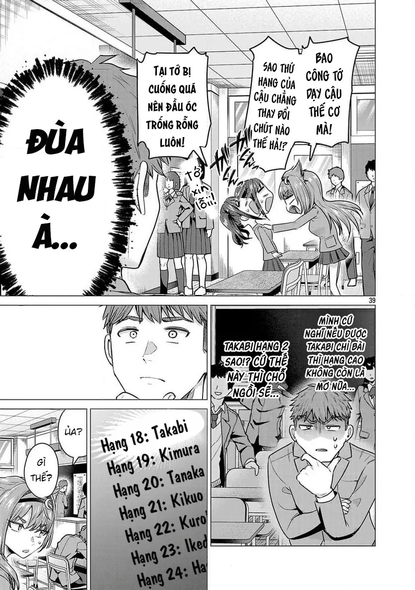 Tôi Muốn Giúp Nữ Chính Thua Cuộc Chiến Thắng!! Chapter  2 - 40