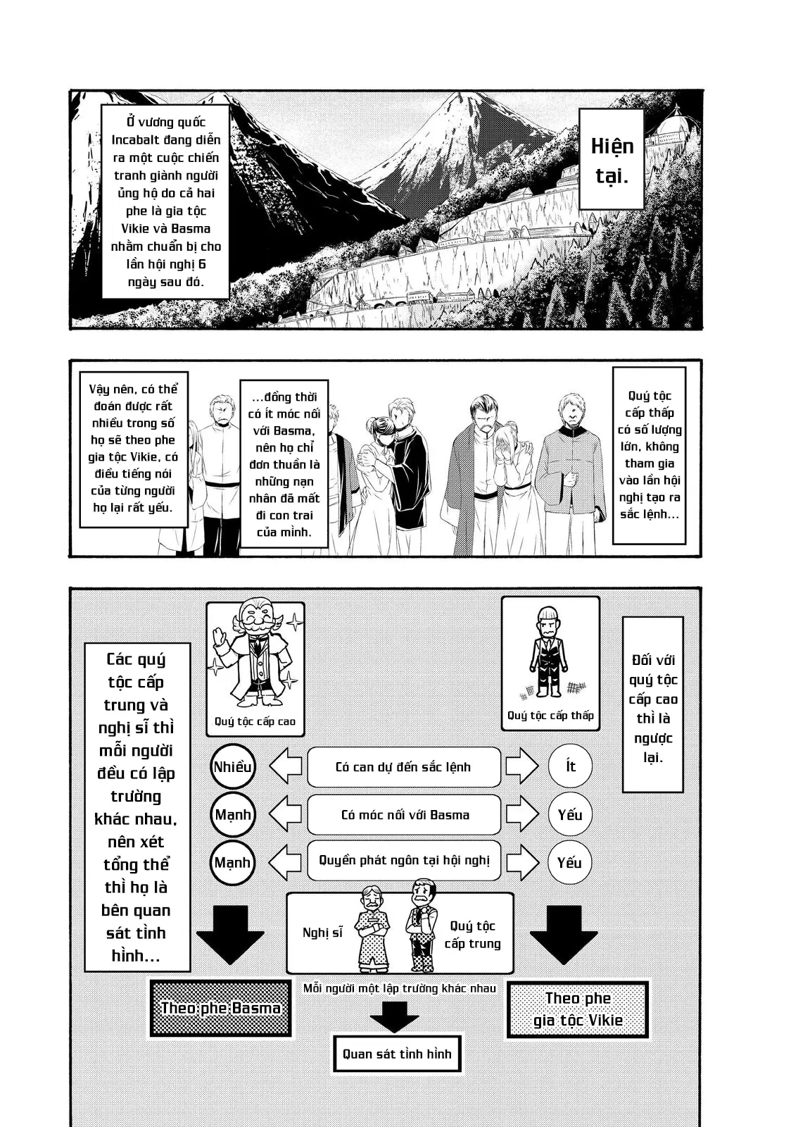 Tôi Đứng Trên Một Triệu Sinh Mạng Chapter  60 - 11