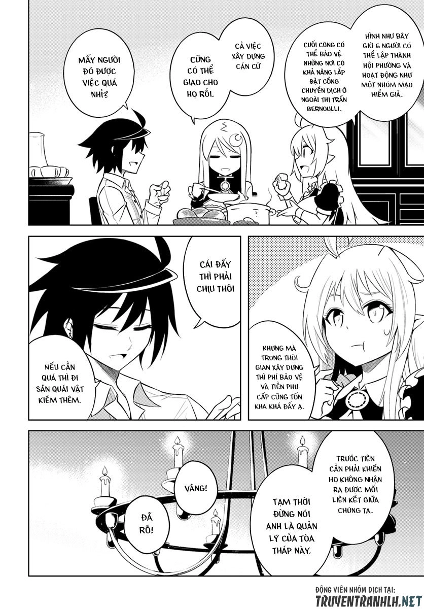 Tono Kanri O Shite Miyou Chapter 6 - 7