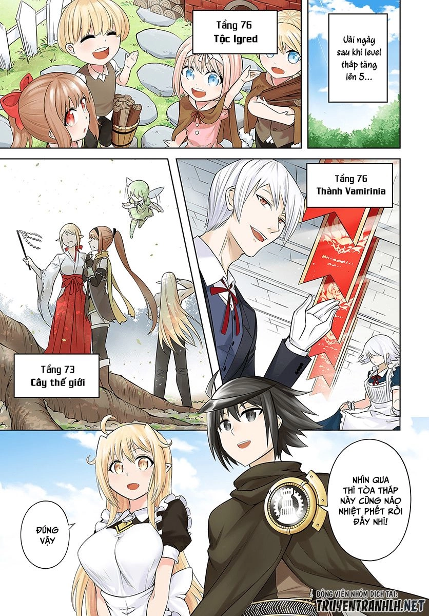 Tono Kanri O Shite Miyou Chapter 14 - 2