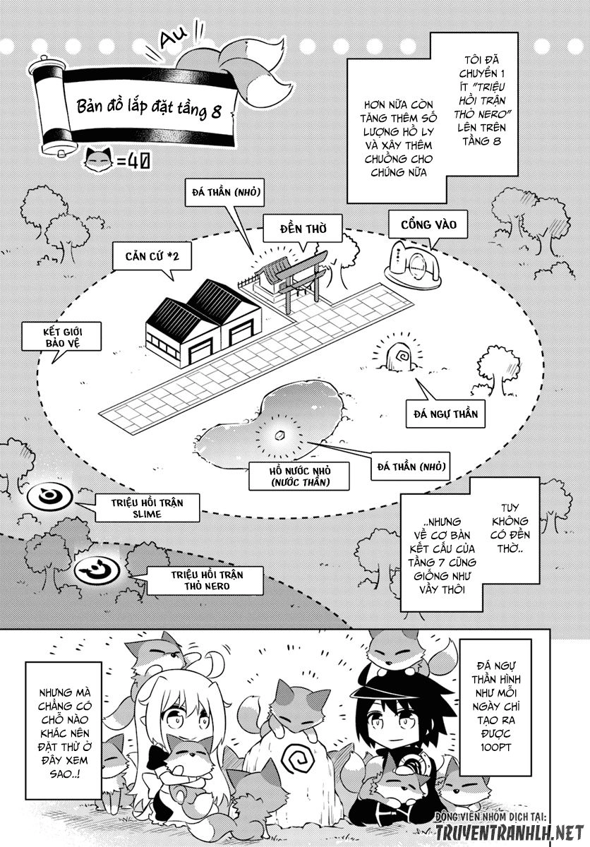 Tono Kanri O Shite Miyou Chapter 14 - 6