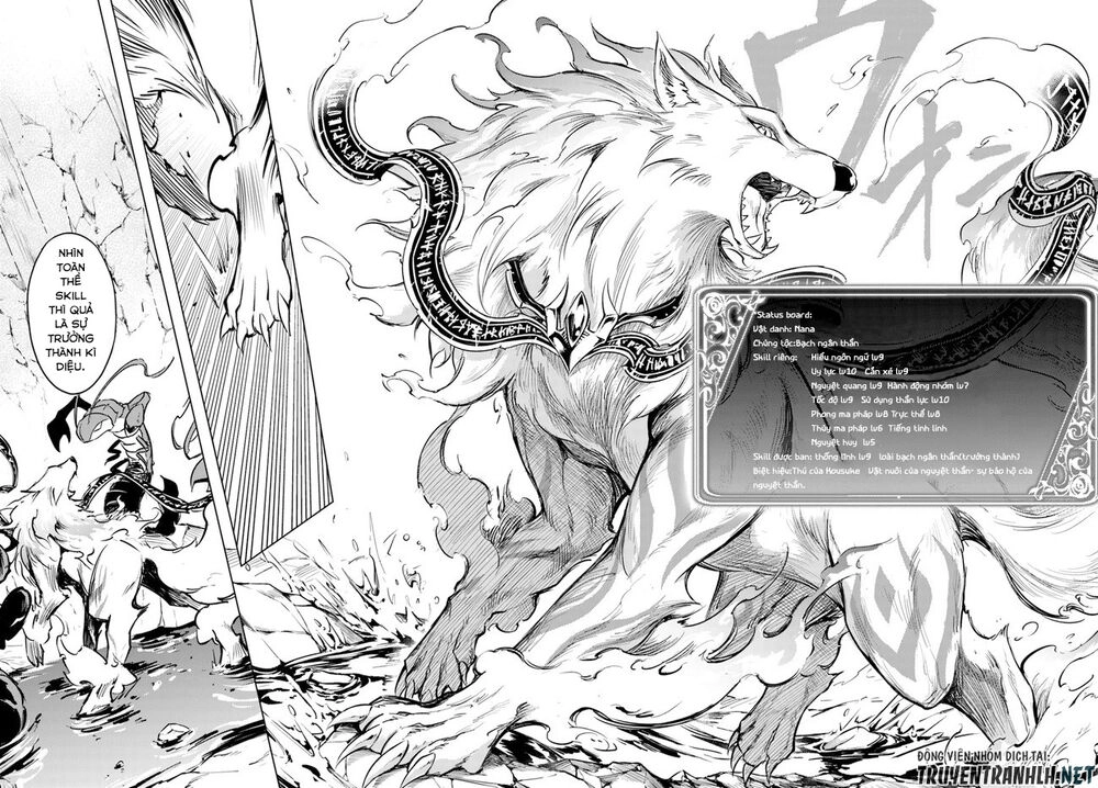 Tono Kanri O Shite Miyou Chapter 29 - 40