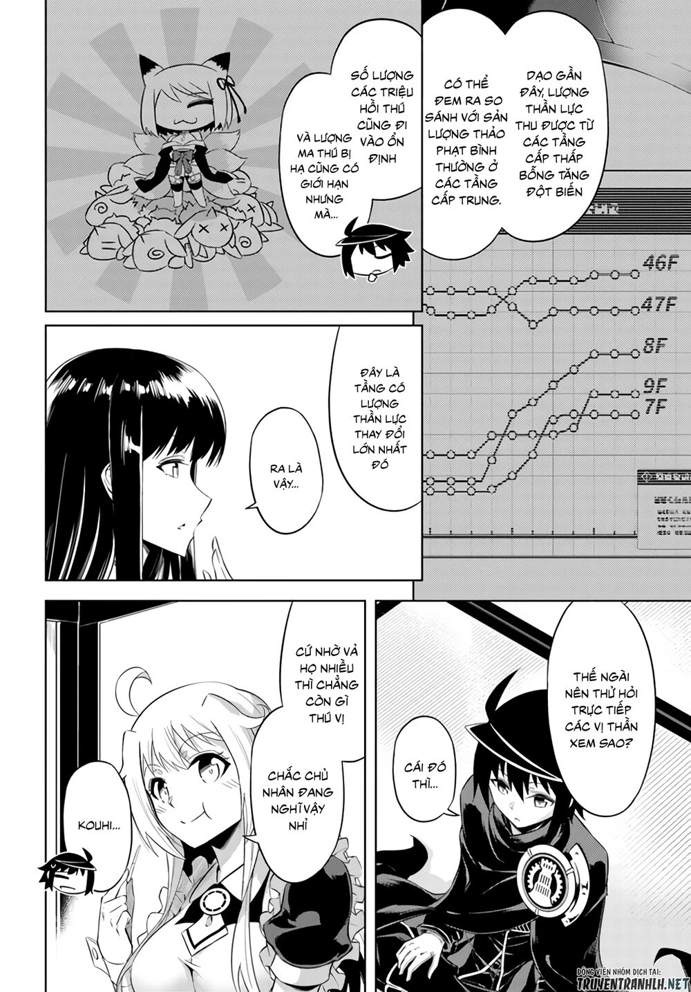 Tono Kanri O Shite Miyou Chapter 32 - 28