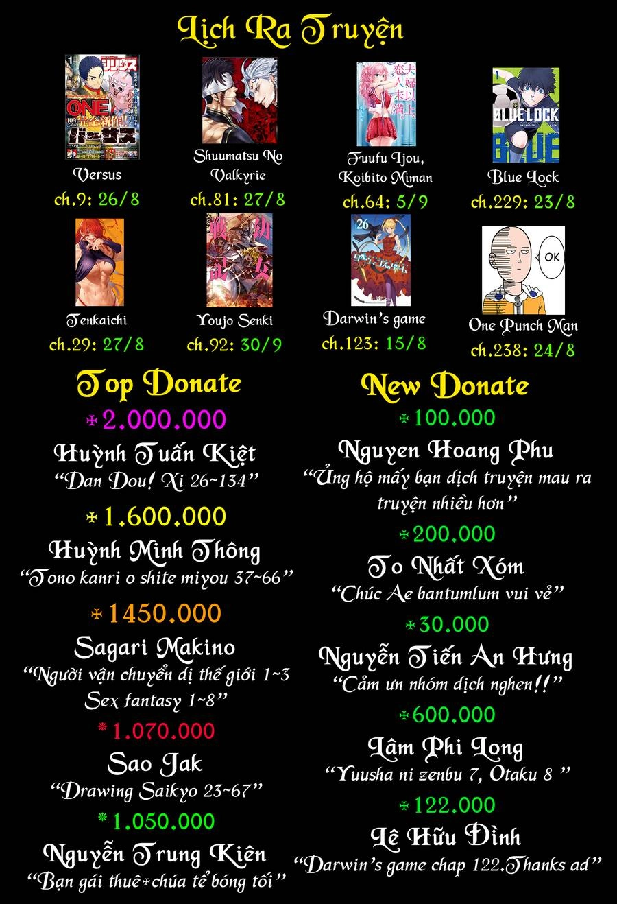 Tono Kanri O Shite Miyou Chapter 37 - 50