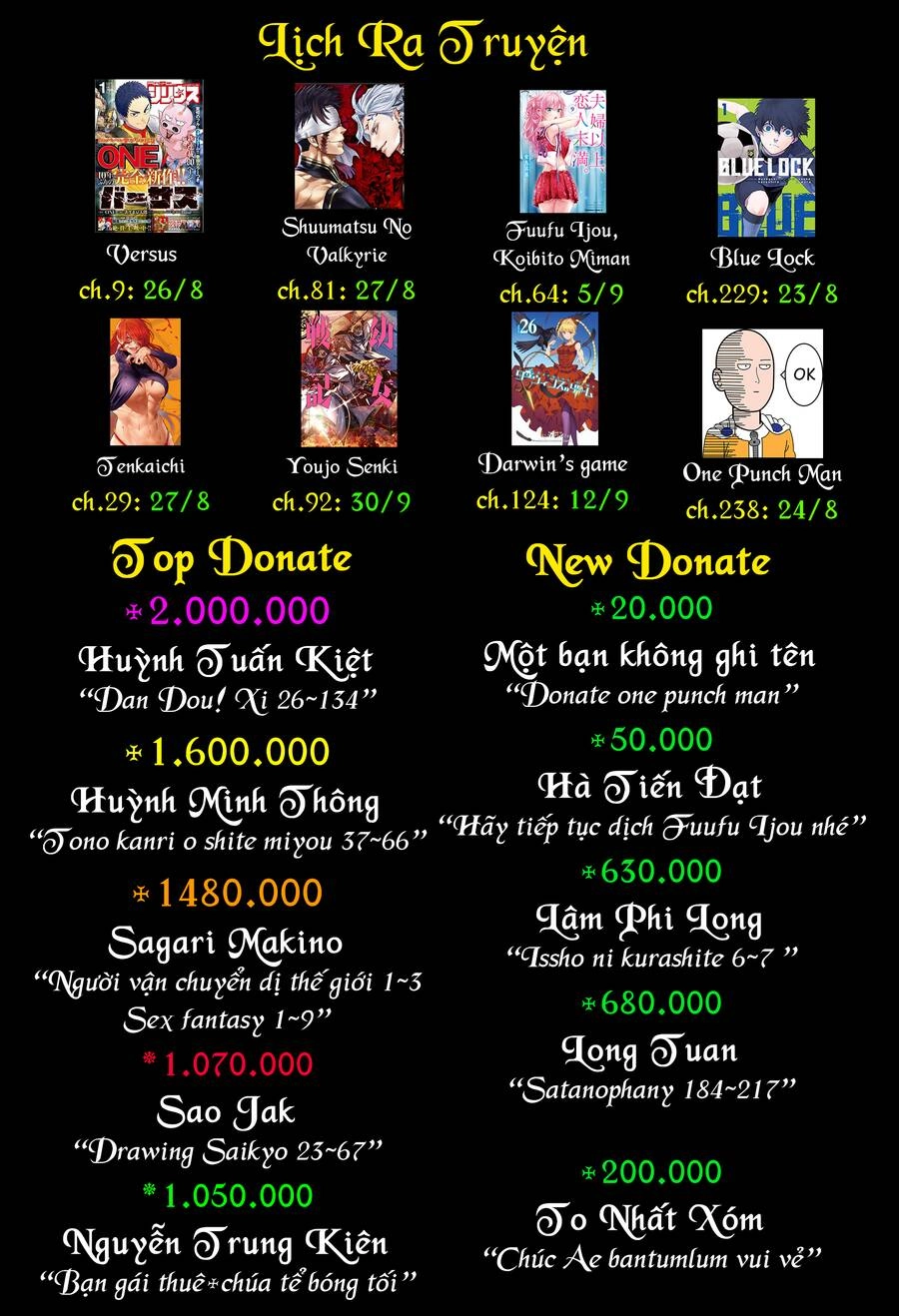 Tono Kanri O Shite Miyou Chapter 38 - 50