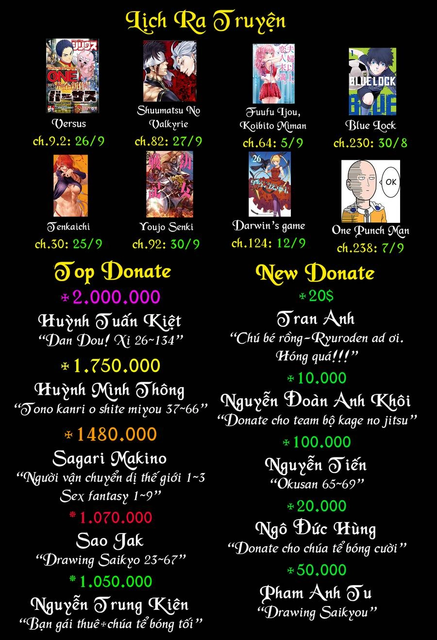 Tono Kanri O Shite Miyou Chapter 39 - 47