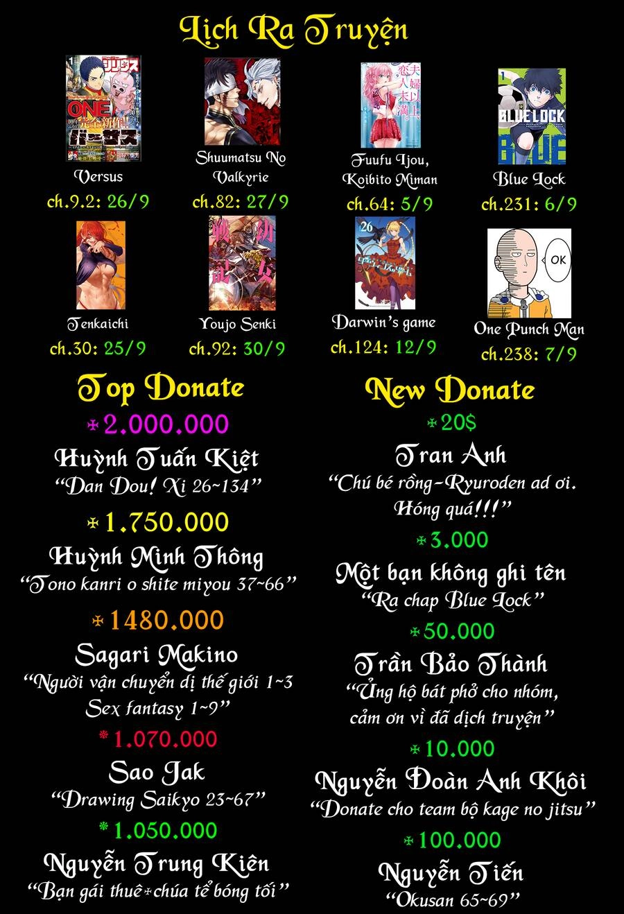 Tono Kanri O Shite Miyou Chapter 40 - 49