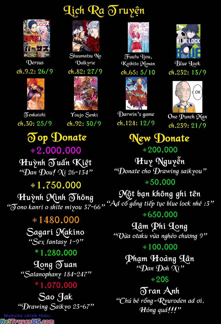 Tono Kanri O Shite Miyou Chapter 41 - 52