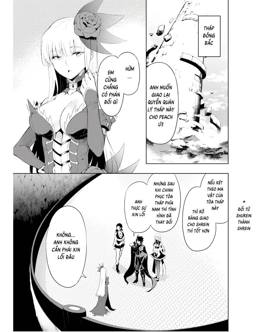 Tono Kanri O Shite Miyou Chapter 42 - 1