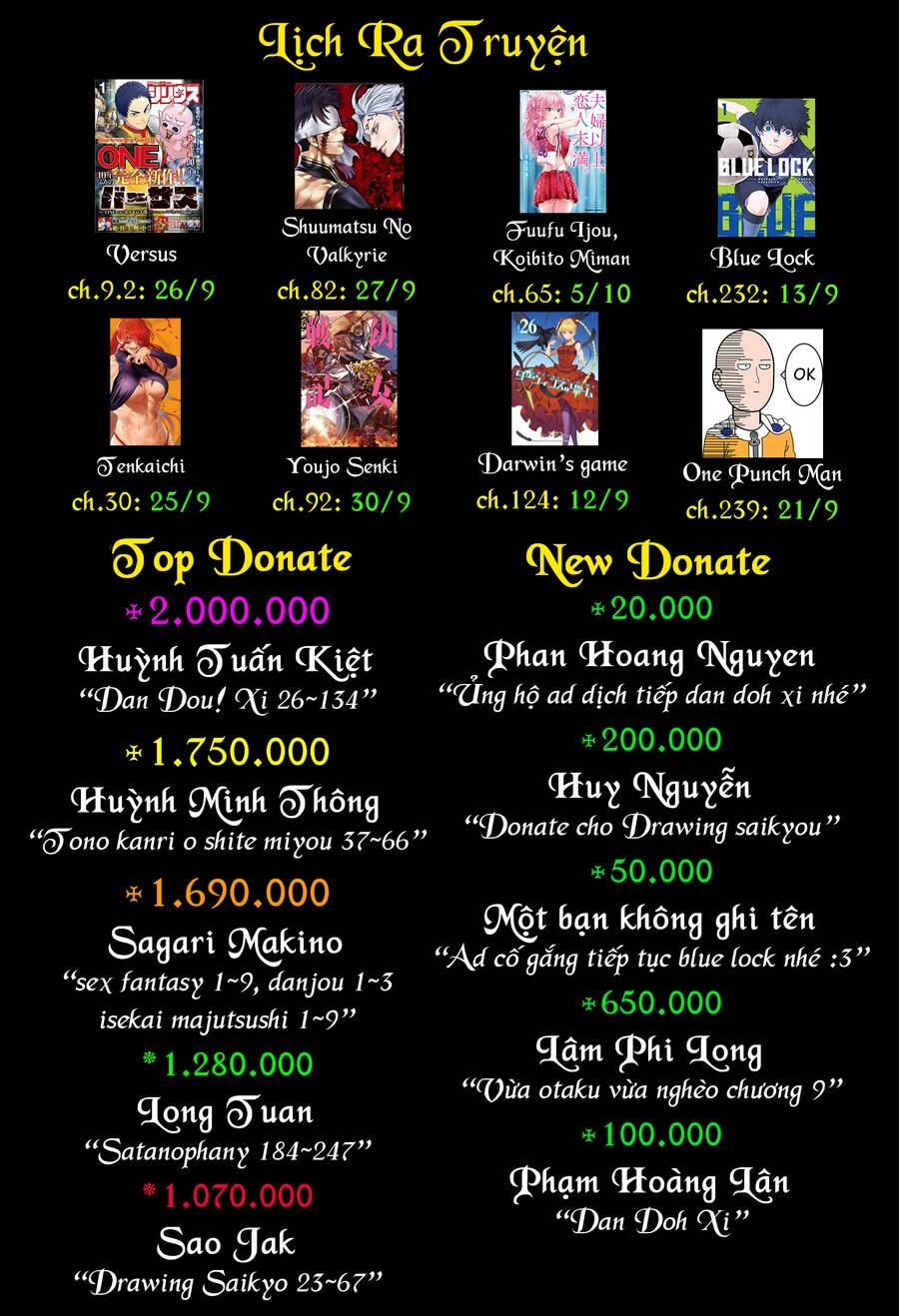 Tono Kanri O Shite Miyou Chapter 42 - 50