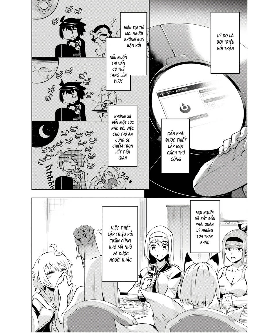 Tono Kanri O Shite Miyou Chapter 53 - 30