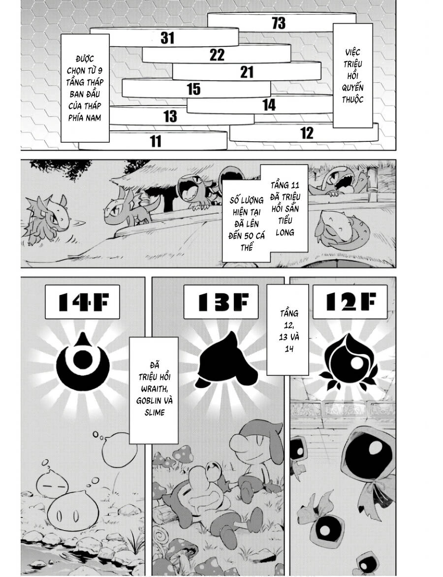 Tono Kanri O Shite Miyou Chapter 60 - 5