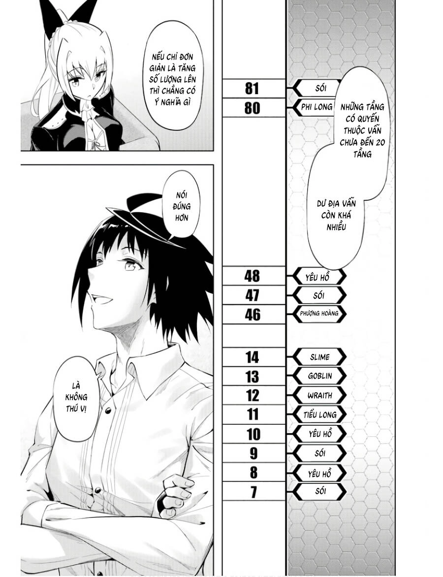 Tono Kanri O Shite Miyou Chapter 60 - 21